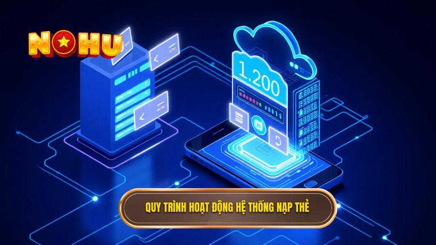 Game nổ hũ nạp bằng thẻ cào điện thoại: Giải pháp giải trí đỉnh cao và tiện lợi 2 Cách thức hoạt động của hệ thống nạp thẻ cào